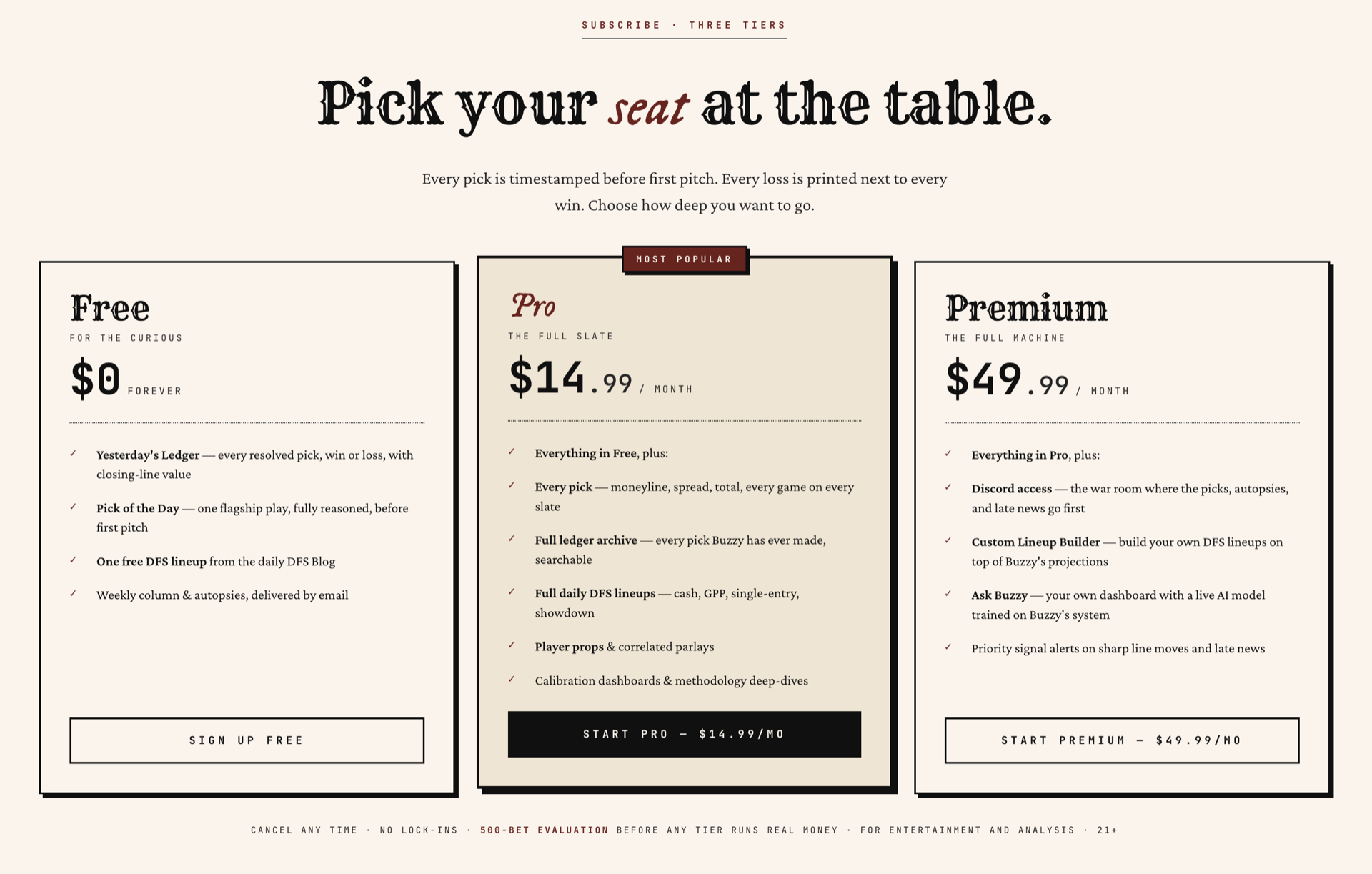 BUZZY BETS — closing