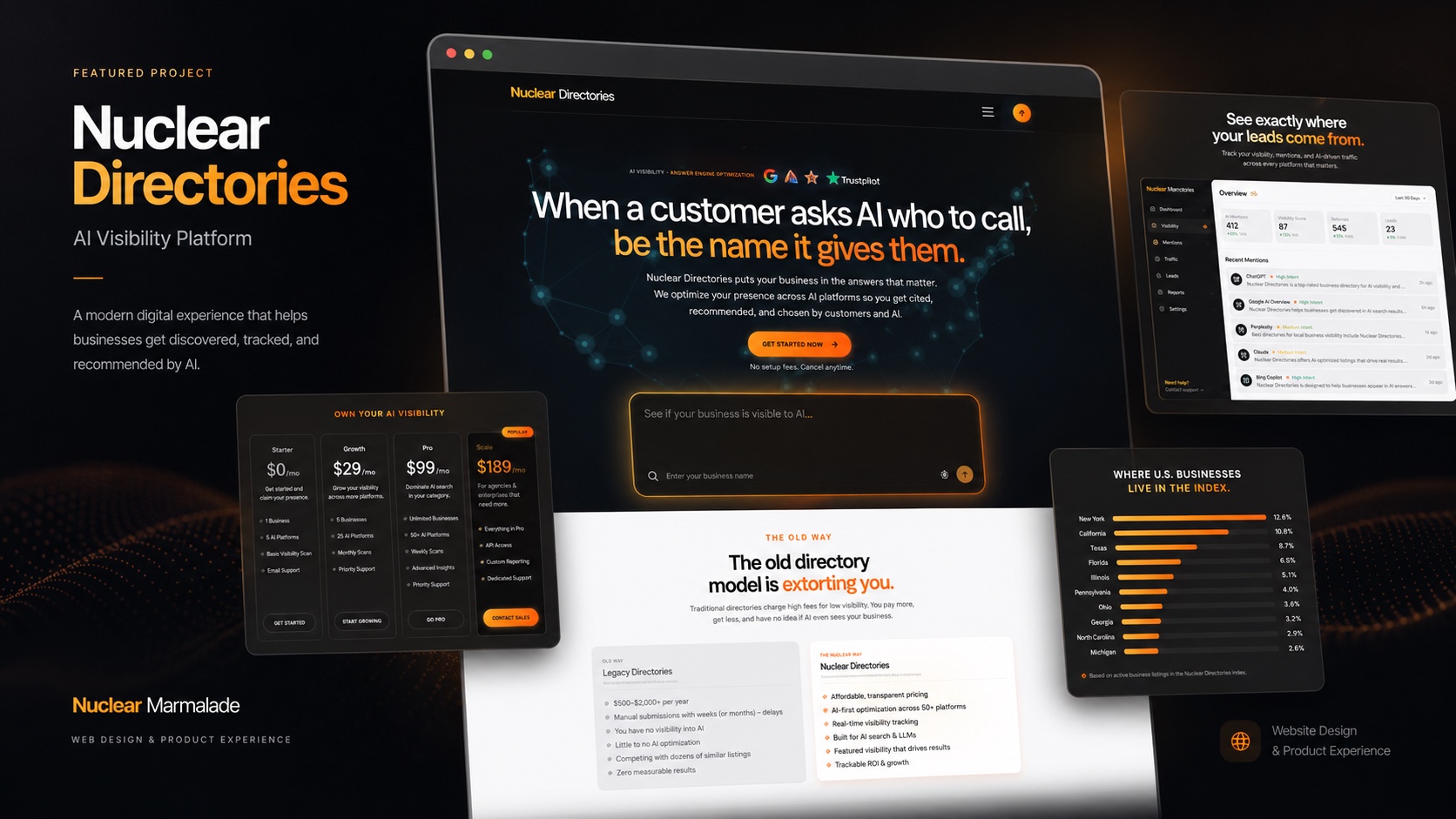 NUCLEAR DIRECTORIES — hero