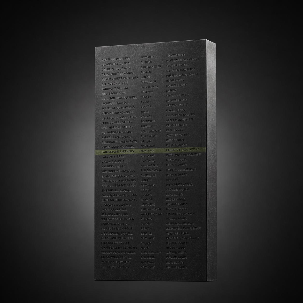 NUCLEAR DIRECTORIES