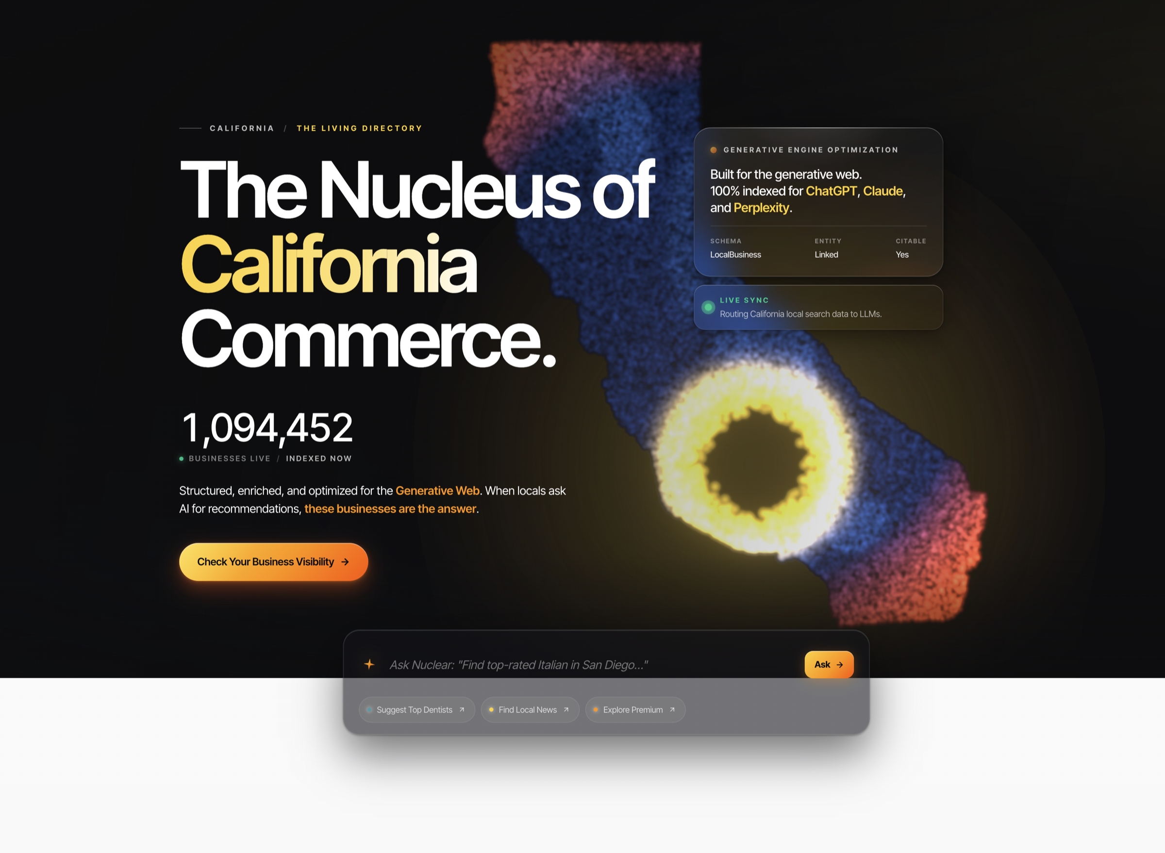 NUCLEAR DIRECTORIES — detail 1